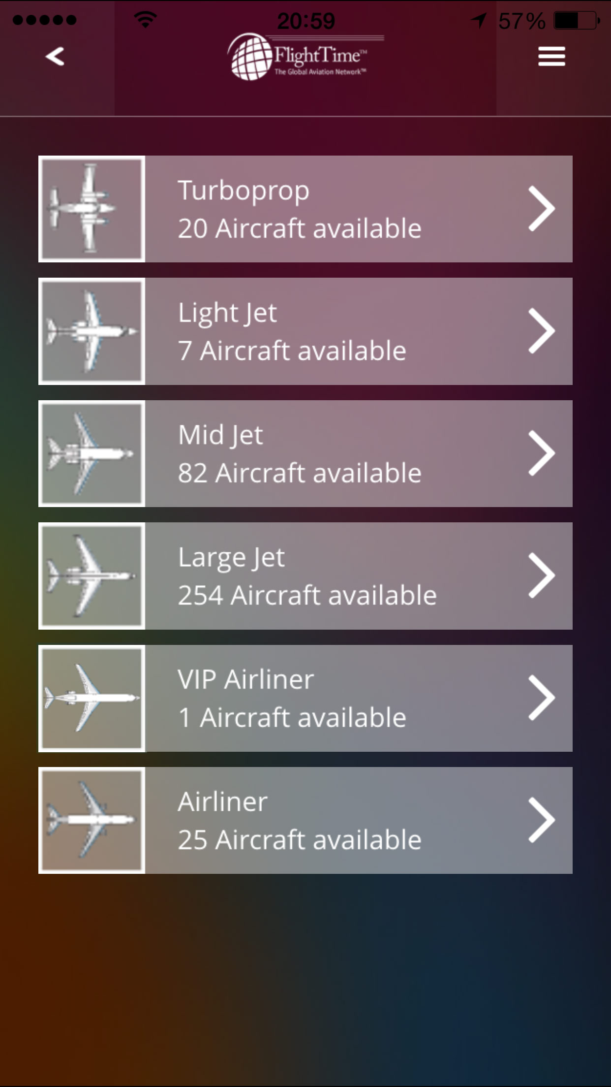 Charter Categories